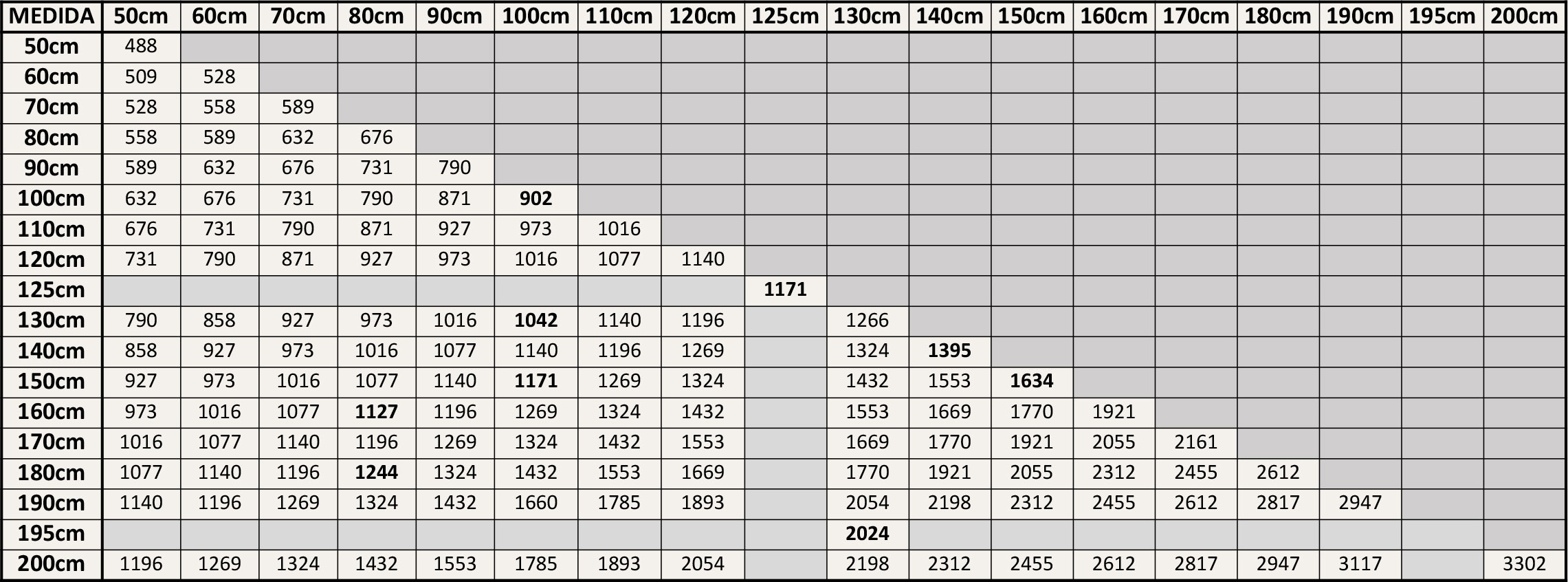precio_estandar_con-moldura
